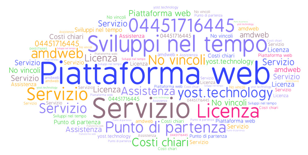 Cosa significa scelta tecnica per fare siti