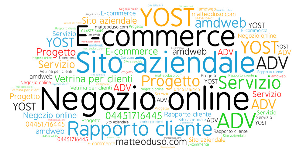 Come creare un negozio online