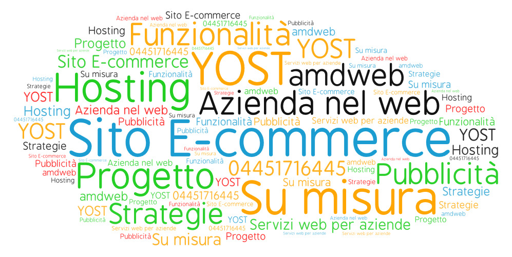 Soluzioni tecniche fare per siti e-commerce