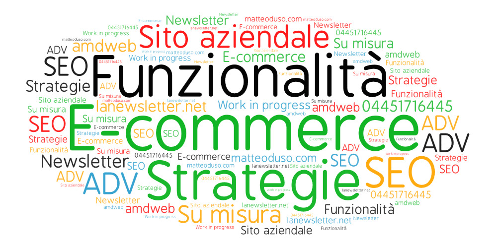 E-commerce con funzionalità su misura E-commerce con funzionalità su misura
