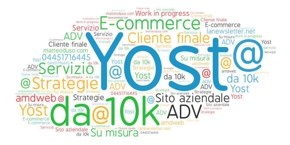 Quanto costa la vendita online? Quanto costa la vendita online?