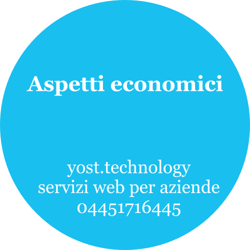 Costi per la realizzazione di un sito vetrina | yost.technology